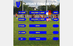 Plateaux École de Foot du 10/02/24